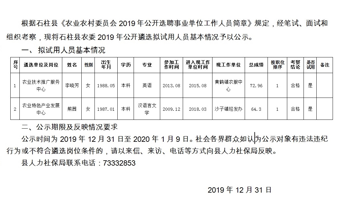 木壩村最新招聘信息與就業(yè)市場(chǎng)分析概覽