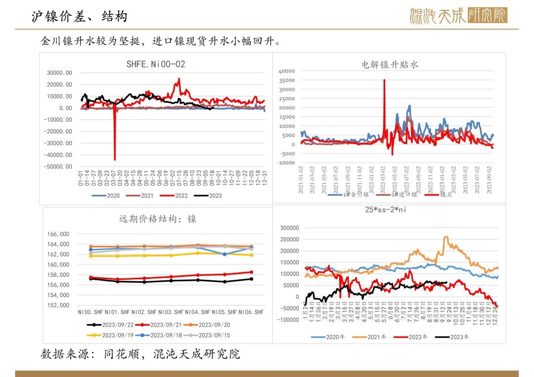 銅價(jià)最新動(dòng)態(tài)，市場(chǎng)趨勢(shì)、影響因素及未來展望