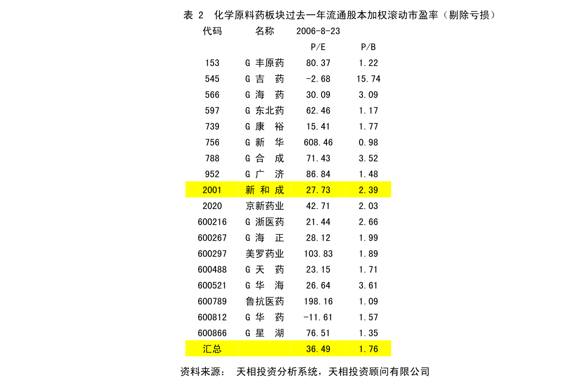 孫家大莊村民委員會最新發(fā)展規(guī)劃揭秘，全面推進鄉(xiāng)村振興戰(zhàn)略