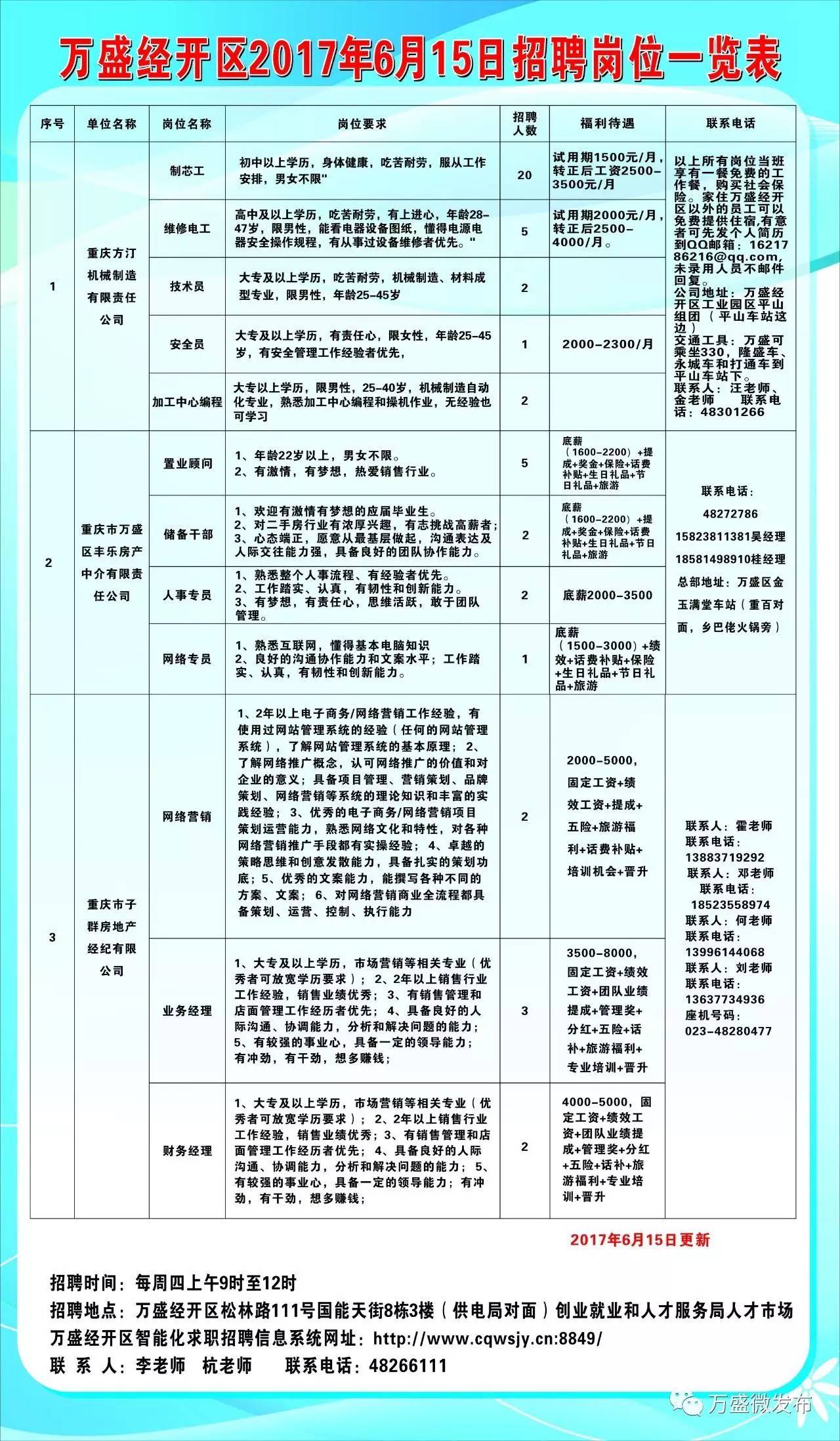 啟東市審計局最新招聘信息詳解，職位、要求與流程解讀