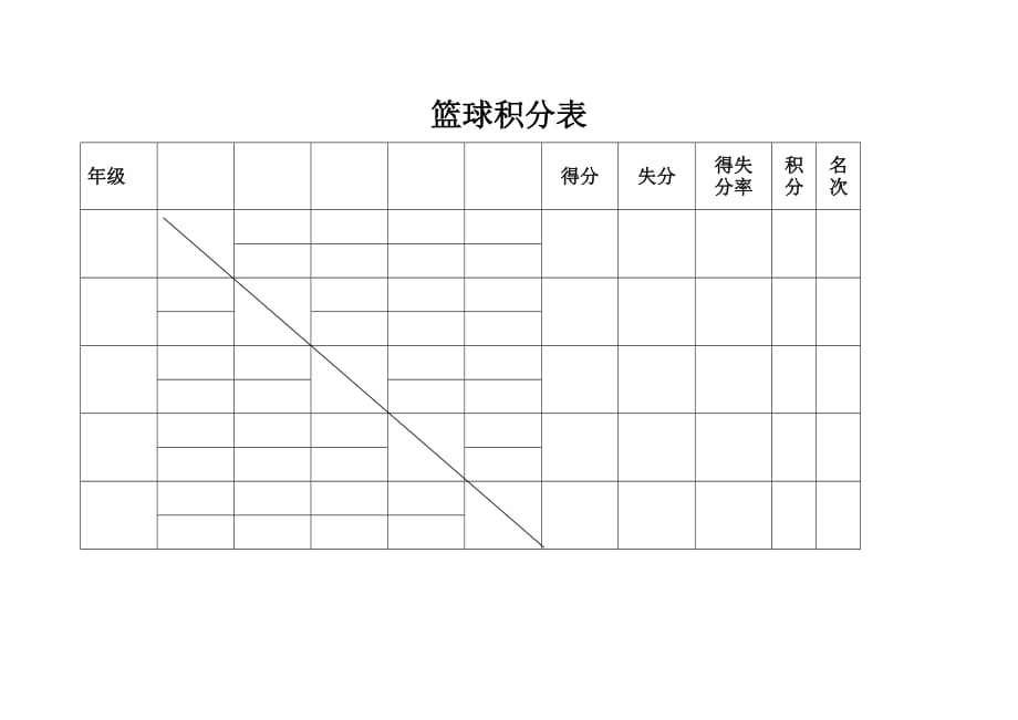 籃球賽場風(fēng)云，最新積分表揭示球隊榮耀與實力對決